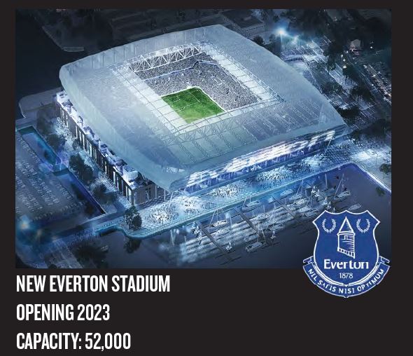 A sneak peak at the Stunning New Waterfront Everton Football Stadium